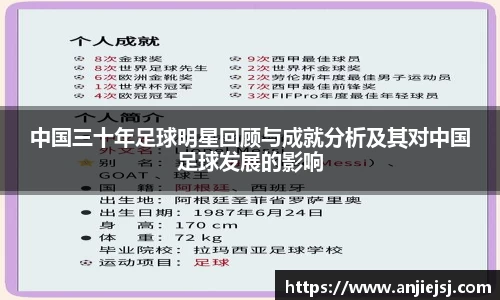中国三十年足球明星回顾与成就分析及其对中国足球发展的影响
